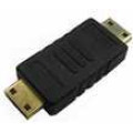 SIPU Fabrik Preis high-Speed HDMI Mini-Funksender